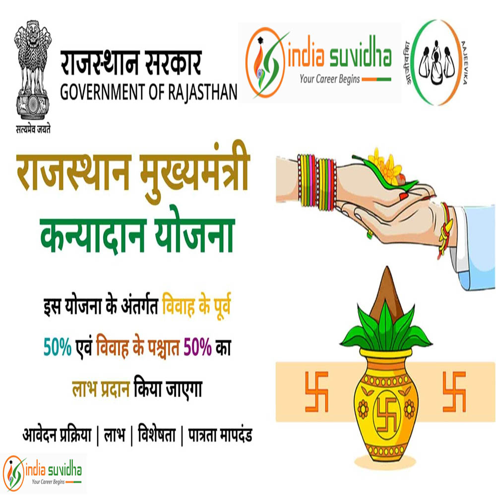 Rajasthan Mukhyamantri Kanyadan Yojana Application Form 2023
